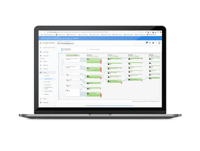 SMART doelen dashboard