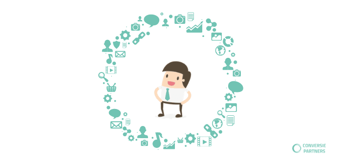 Goede blogs schrijven? Gebruik deze 7 stappen!
