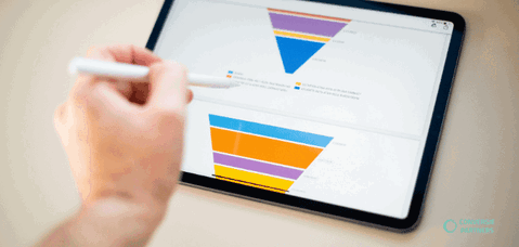 Wat is een marketing- en sales funnel?